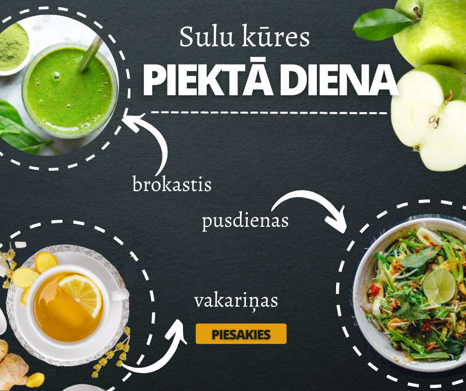7 Dienu Sulu Kūre