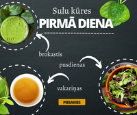 7 Dienu Sulu Kūre