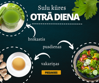 7 Dienu Sulu Kūre